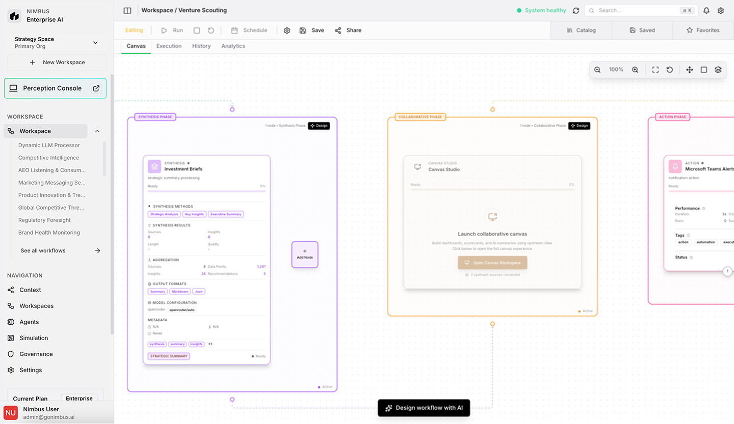 Perceive. Collaborate. Act.