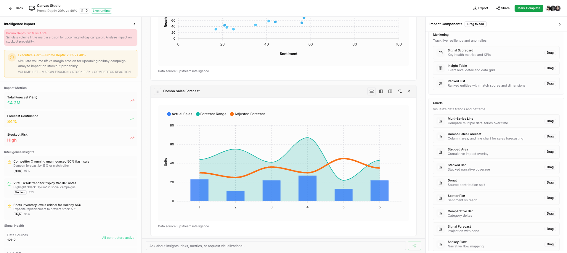 Collaborative Workspace