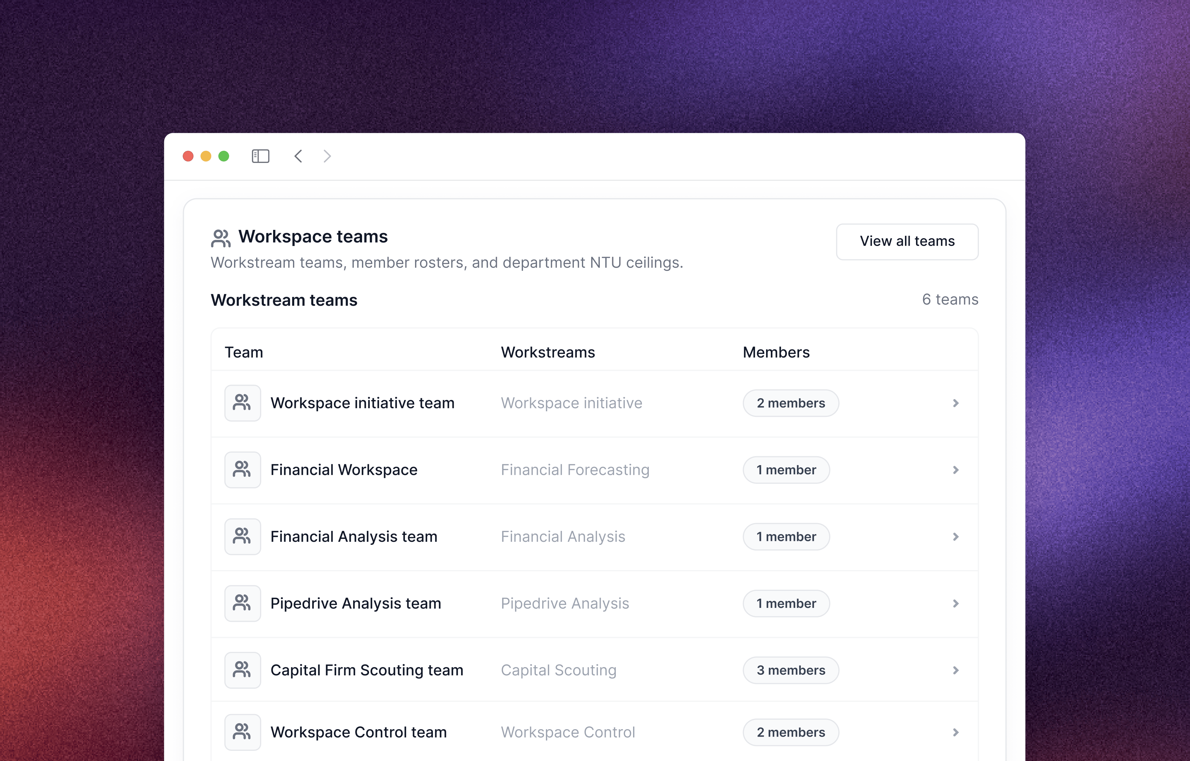 Workspace teams roster with workstreams and member counts