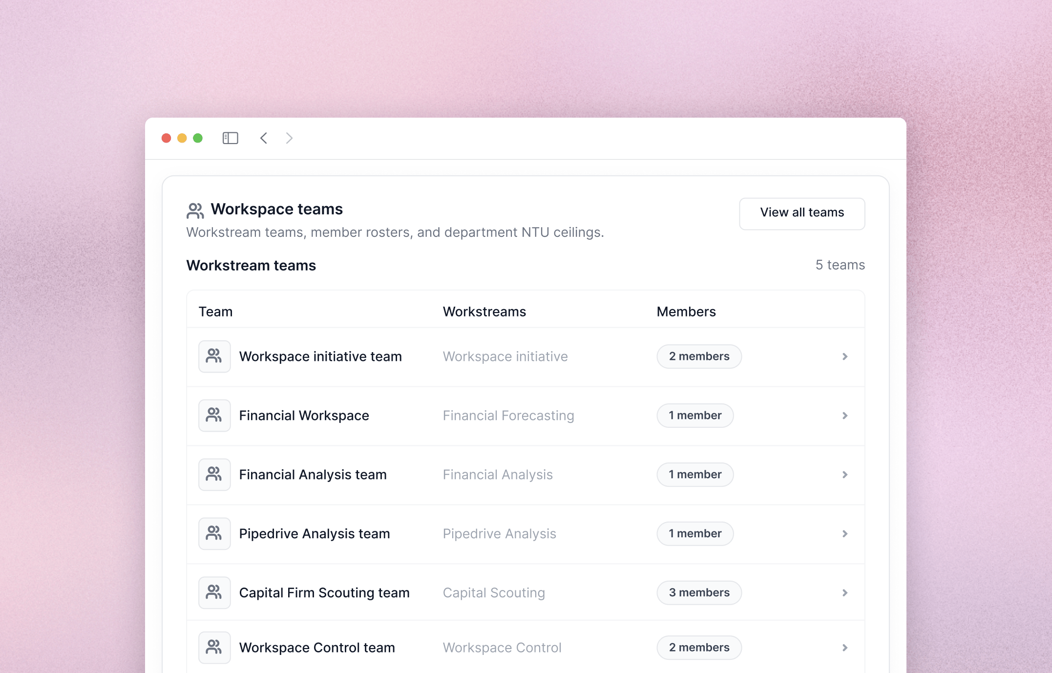 Workspace teams roster with workstreams and member counts