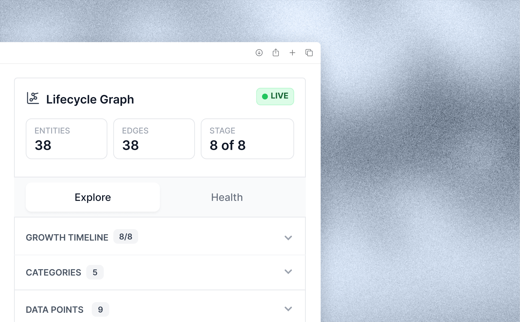 Lifecycle Graph entity and relationship view
