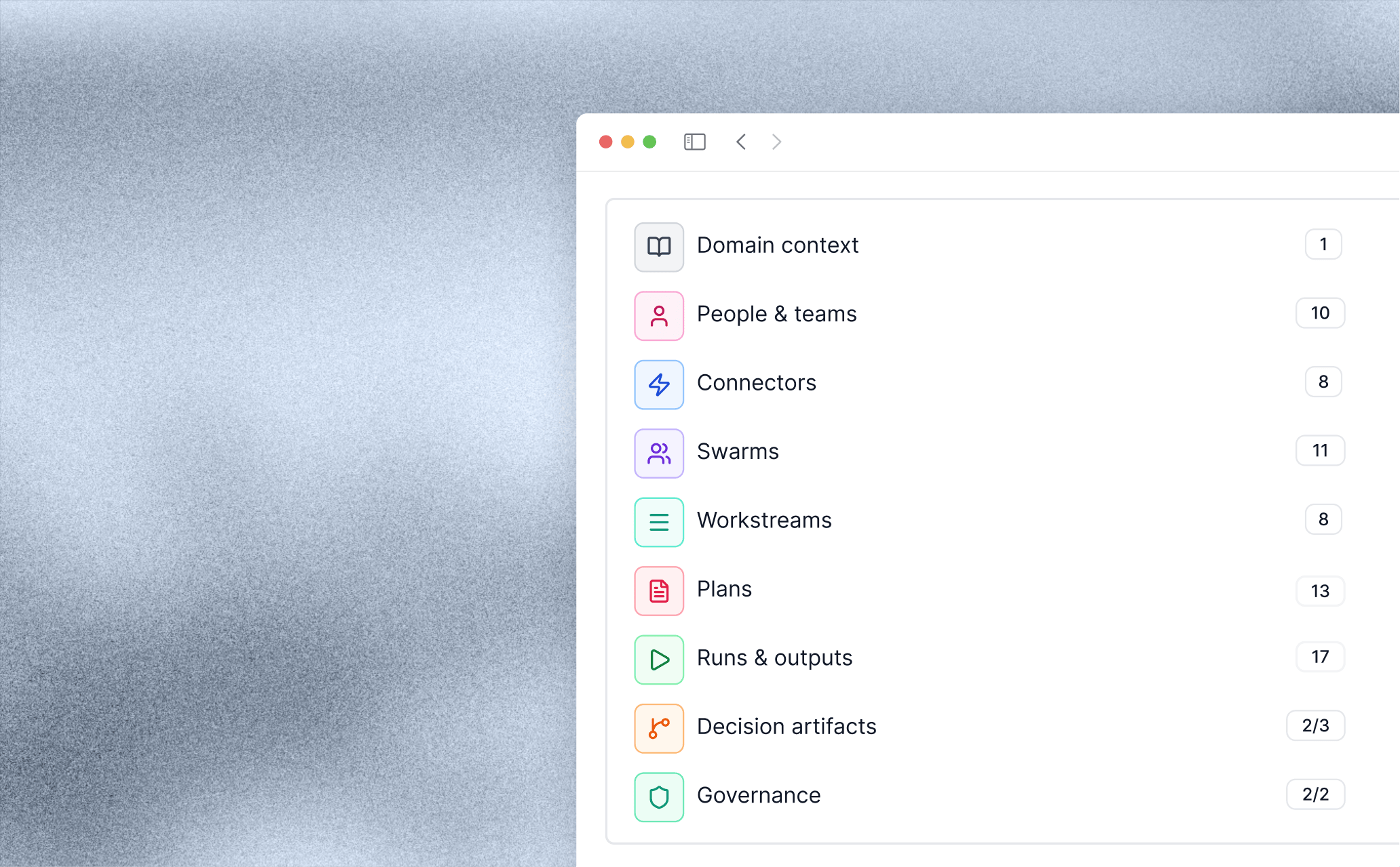 Lifecycle Graph category navigation