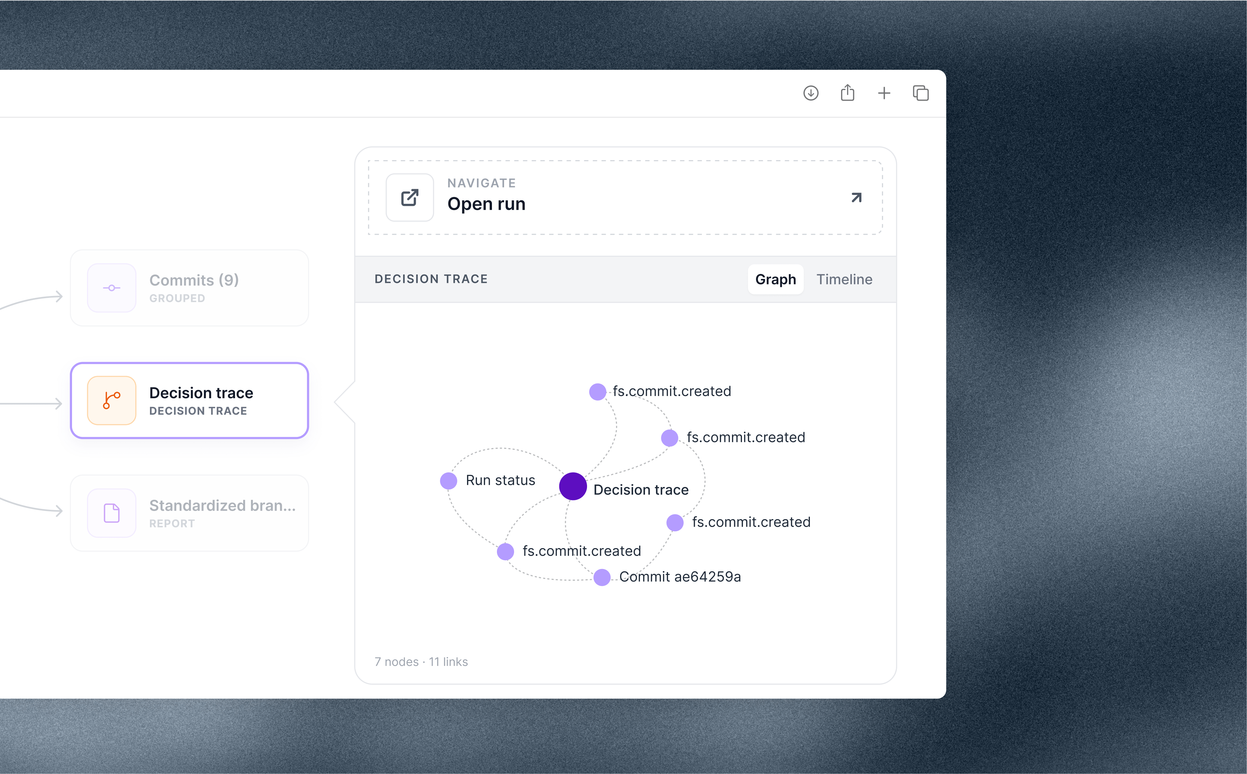 Lifecycle Graph decision trace with run lineage